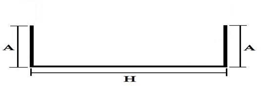U-Purlin-cross-sections